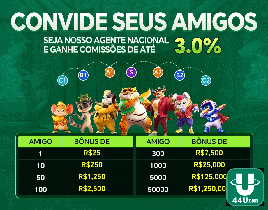 Jogador feliz recebendo cashback em slot games